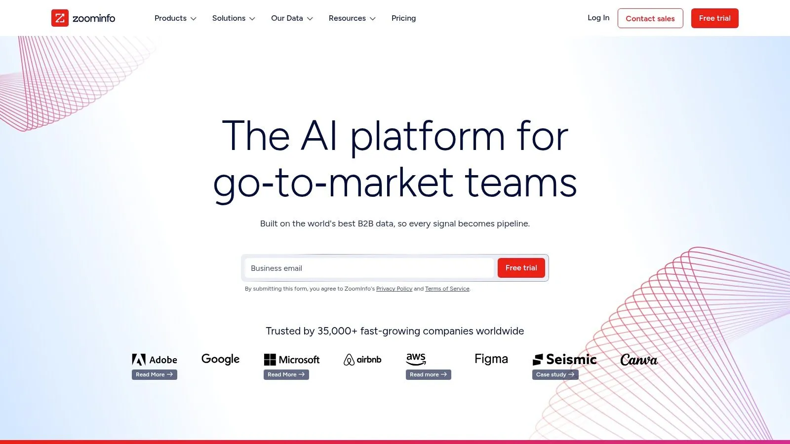 ZoomInfo SalesOS + Copilot